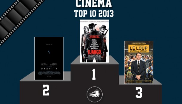 Dossier : Bilan cinéma de 2013